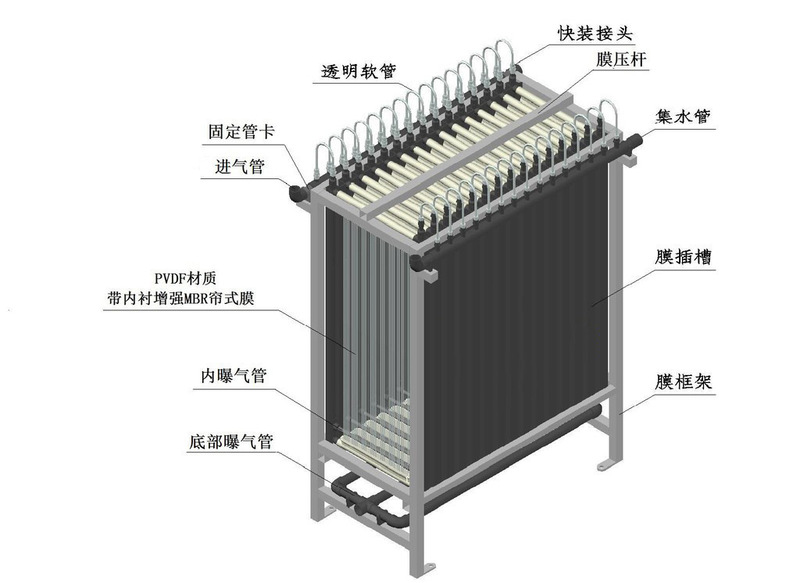 O1CN01BhE71e1SZ7jHrsX7D_!!2207568012260.jpg